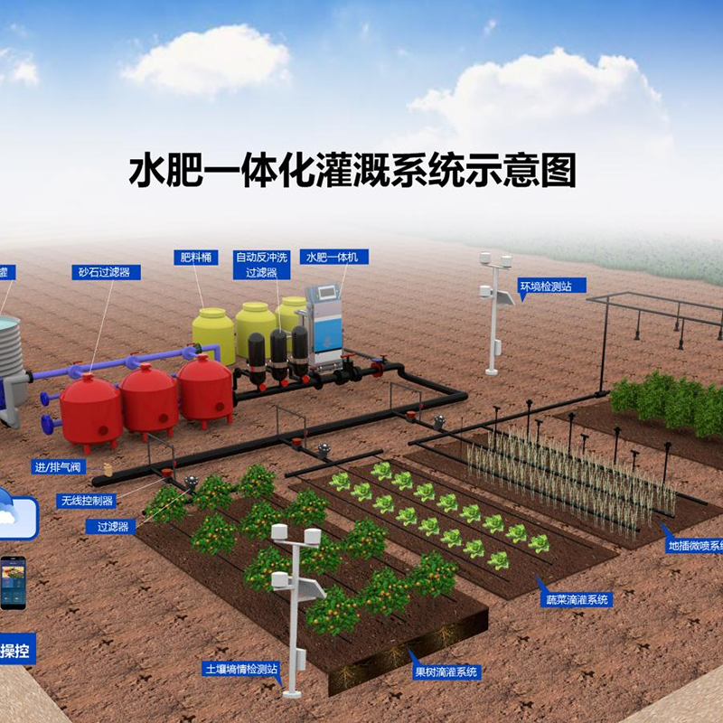 儋州市水肥机水肥机 - 哪里好